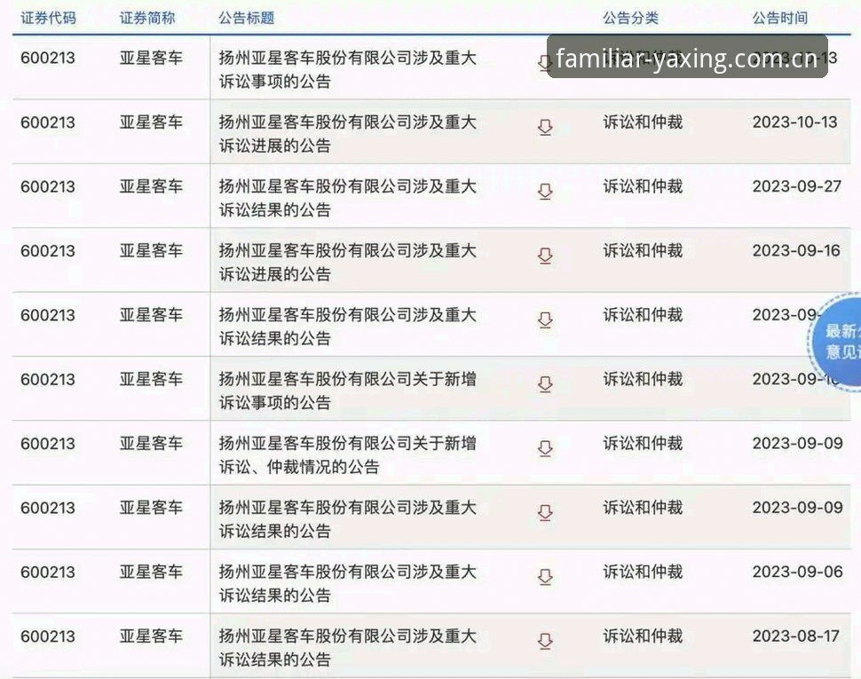 亚星游戏APP排行对比使用技巧 亚星游戏APP排行对比为什么总让人选错版本?