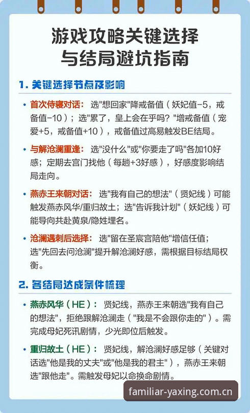 亚星游戏中文官网手机版对比避坑指南：从版本选择到入口验证的完整攻略