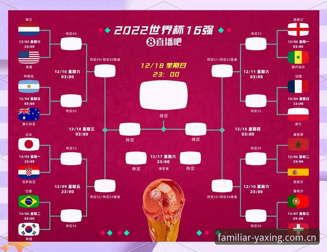 亚星游戏中文官网足球数据 亚星游戏中文官网足球数据vs传统平台:从实时更新到趋势洞察的体验跃迁